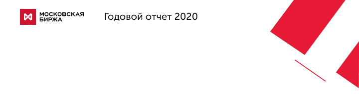 Годовой отчет Московской биржи 2020